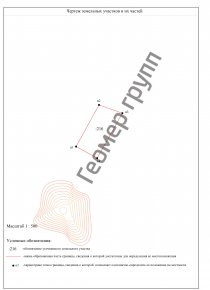 Межевание земельного участка, п. Новофедоровское, д. Яковлевское, снт Березка